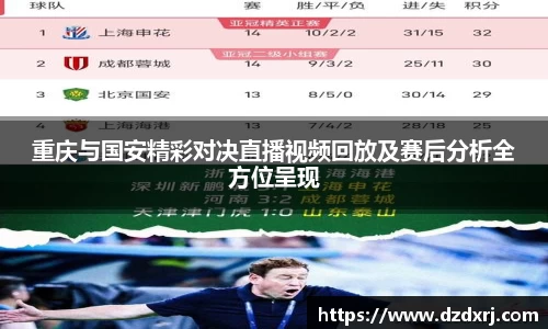 重庆与国安精彩对决直播视频回放及赛后分析全方位呈现